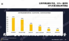我国加密货币现状：政策