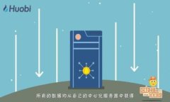 如何安全管理和投资加密