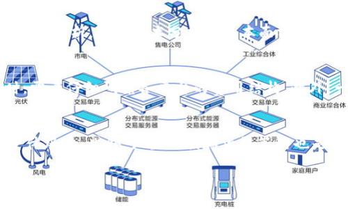如何准确计算加密货币的收益？/
加密货币, 投资收益, 收益计算/guanjianci

在数字经济快速发展的现代社会，加密货币作为一种新兴的投资渠道，受到了越来越多投资者的关注。加密货币的收益计算不仅关乎投资的回报，也影响着投资决策的制定。然而，由于加密货币市场的波动性和复杂性，很多投资者在计算收益时常常感到困惑。在本文中，我们将深入探讨如何准确计算加密货币的收益，以及在这一过程中需要考虑的各种因素。

一、什么是加密货币收益？
加密货币收益是指投资者通过购买、持有或交易加密货币所获得的经济收益。收益可以来源于多个方面，例如买入价格与卖出价格之间的差额（即资本利得），也可以通过持有加密货币而获得的分红或利息（例如，通过质押或借贷获得的收益）。
具体来说，收益的计算方式主要有两种：一种是短期收益，通常适用于频繁交易的投资者；另一种是长期收益，适用于持有周期较长的投资者。无论是哪种方式，准确计算收益都需要及时跟踪加密货币的市场价格变化，以及投资者自身的交易记录。

二、如何计算加密货币的短期收益？
短期收益的计算一般分为几个步骤：第一步是记录买入和卖出的价格，以及交易的时间；第二步是计算资本利得，即卖出价格减去买入价格；第三步是将资本利得与投资本金进行比较，得出收益率。具体公式为：
收益 = （卖出价格 - 买入价格） / 买入价格 * 100%
例如，如果投资者在价格为$100时买入了1个比特币，后来以$150的价格卖出，那么他的收益为：
收益 = （150 - 100） / 100 * 100% = 50%
然而，短期交易通常伴随着较高的风险和不确定性，因此投资者需要谨慎对待。同时，还需要考虑交易手续费、税费等其他成本，这些因素会减少实际收益。

三、长期收益的计算方法
长期收益的计算相对简单，因为它主要集中在持有期间的资产增值上。与短期收益不同，长期收益更强调时间因素，尤其是考虑到加密货币的市场波动。长期持有的投资者往往更关注的是资产的长期增值而非短期的价格波动。
长期收益的计算公式通常为：
长期收益 = （当前价格 - 买入价格） / 买入价格 * 100%
假设一个投资者以$100的价格购买了1个比特币，经过一段时间后，市场上比特币的价格上涨至$300，那么他的长期收益为：
长期收益 = （300 - 100） / 100 * 100% = 200%
值得注意的是，长期投资虽然风险相对较低，但其收益的实现往往依赖于整体市场的变化。因此，投资者需对市场趋势有深入的分析和判断。

四、如何考虑交易成本与税费？
在计算加密货币收益时，交易成本和相关税费是不可忽视的因素。交易成本通常包括交易所收取的手续费，可能会根据交易量的大小和交易频率表现出明显的差异。
例如，如果一次交易的手续费是$10，投资者在计算收益时需要将这个手续费从资本利得中扣除。此外，不同国家对加密货币的税收政策也不尽相同，投资者需要了解当地的税法，确保在计算净收益时充分考虑税收因素。
例如，在美国，加密货币被视为资产，需要对资本利得征税。因此，如果某个投资者以低于特定门槛的价格卖出加密货币，其实际税负将减少，反之亦然。
因此，投资者在计算收益时建议使用以下公式，以便更全面地考虑所有因素：
净收益 = （卖出价格 - 买入价格 - 交易费用 - 税费） / 买入价格 * 100%

五、常见的加密货币收益陷阱和注意事项
虽然计算加密货币收益的官方公式相对简单，但在实际操作中，投资者常常会陷入各种误区。比如，很多投资者忽视了对市场动态变化的实时追踪，导致在错误的时间点做出交易决策。此外，遇到市场恐慌时，部分投资者倾向于以低于市场真实价值的价格出售资产，从而使得损失加剧。
同时，一些投资者过于集中于单一的加密货币，导致风险高度集中。为了分散风险，建议投资者尝试组合投资，持有不同类型和价值的加密货币，从而平衡各类资产的收益。
最后，不少人忽视了心理因素对投资决策的影响。情绪波动往往会影响理性判断，导致投资者频繁买入卖出，进而造成额外的交易成本，影响整体收益。因此，投资者需要保持理性思考，制定科学的投资方案，并严格执行。

六、未来的收益计算工具和平台
随着加密货币领域的不断发展，越来越多的投资工具和平台开始应运而生，旨在帮助用户计算收益、管理资产和投资决策。未来的收益计算工具或将集成AI技术，实现自动化收益分析。这些工具能够帮助用户跟踪市场价格变化，自动计算收益，并为用户提供个性化的交易建议。
此外，结合区块链技术的透明性，这些平台还能够提供真实、准确的交易记录，增强用户的信任感。这样的工具将赋予投资者更多信心，帮助他们在复杂多变的市场中实现盈利。

总结
在加密货币投资中，收益的计算至关重要。通过及时记录交易信息、考虑交易成本和税费，并运用适当的计算方式，投资者能够更全面、准确地评估自身的投资表现。此外，通过选择合理的投资策略和工具，投资者不仅能够有效收益，还能在不确定的市场中保持相对稳定的回报率。无论是短期交易还是长期持有，清楚计算收益才能让投资者在复杂的加密货币世界中游刃有余。

常见相关问题

问题一：加密货币的收益税怎么计算？
加密货币的收益税是许多投资者在进行投资时需要了解的重要内容。根据不同国家和地区的税法，用户可能需要对加密货币的买卖收益缴纳资本利得税。在了解税率之前，了解当地法规是第一步。一般来说，加密货币的买卖收益按照卖出时的市场价值减去买入时的市场价值来计算，例如，如果投资者在某一年通过买卖加密货币获得$10,000的收益，则需要将这笔收益申报。具体税率可能因收入水平和持有期年限而异。在某些国家，如果加密货币持有时间超过一年的话，则税率可能更低。

问题二：持有加密货币的收益如何计算？
持有加密货币计划所产生的收益通常由其价格增值计算，并且在某些情况下，投资者还可以通过质押、借贷等方式获得额外收益。比如，通过质押加密货币，用户可以在一定的时间内获得利息收益，具体收益取决于平台的年利率。同时，持有期收益一般使用市场价值完成计算，即用当前市场价格减去用户的买入价格，然后除以买入价格，表示为百分比。例如，1 BTC的价值从$100增加至$500，持有者的收益则为：(500-100)/100 = 400%。

问题三：交易的时间选择对加密货币的收益影响有多大？
加密货币市场的波动性通常较大，因此交易的时间选择对收益的影响相当显著。选择在市场上升期进行买入和在高点进行卖出能够大大提高收益，而反之则可能导致亏损。了解市场趋势至关重要，投资者应该对市场走势进行深入分析，包括技术分析和基本面分析。此外，还需定期关注市场新闻和动态，及时调整投资策略。如果投资者能在适当的时机进行操作，获得可观的收益是非常可能的。

问题四：加密货币交易所的手续费如何影响收益？
交易所的手续费通常会直接影响到投资者的盈利能力。不同的交易所往往有各自不同的手续费结构，可能分层收费亦或是固定手续费。对于频繁交易的用户，手续费的累积可能会显著削减净收益。因此，投资者在选择交易所时，需要仔细研究各平台的费用结构。此外，一些交易所还提供优惠活动或免手续费交易期，投资者应灵活运用，以降低成本。在计算收益时，务必将所有交易费用和其他隐性成本纳入考虑，以便得到更精确的收益数据。

问题五：加密货币的投资风险如何管理？
在投资加密货币时，风险管理显得尤为重要。由于加密货币市场具有高度波动性，单一的投资策略可能导致较大损失。因此，投资者需要多元化投资，分散资产。可以通过搭建资产组合，将投资分散到多类加密货币中，从而降低整体风险。此外，设置止损和止盈策略也是一种有效的风险管理手段，可以在市场激烈波动时帮助投资者锁定收益和减少损失。投资者还应遵循适合自身的资金管理原则，确保在投资过程中保持足够的流动性，以应对潜在的市场变化。

总结而言，处理加密货币收益计算的各个部分都需要投资者认真对待。同时，风险管理与成本控制技术也是成功投资的重要环节。通过综合运用各种分析工具与技巧，投资者能够在极具挑战性的市场中找到适合自己的盈利机会。