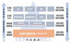 为什么t p钱包的GRV会减少