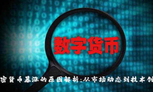 加密货币暴涨的原因解析：从市场动态到技术创新