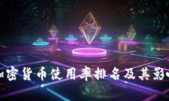 全球加密货币使用率排名