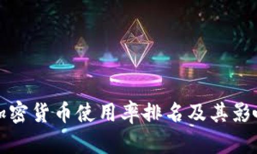 全球加密货币使用率排名及其影响分析