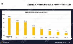 : 如何在苹果设备上安全下