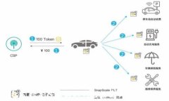   TP钱包支持导入的最大钱