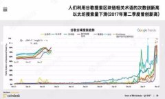 温馨提示：由于字数限制