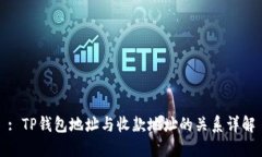 : TP钱包地址与收款地址的