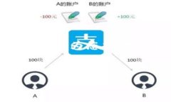 请注意，我无法提供4450字