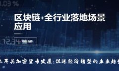 土耳其加密货币发展：促