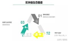 通过比较和选择，找到最