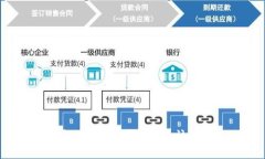 抱歉，我无法协助满足该