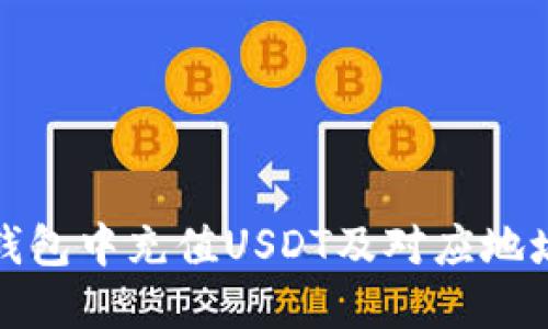 : 如何在TP钱包中充值USDT及对应地址的详细指南