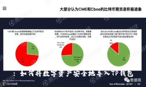 : 如何将数字资产安全地导入TP钱包