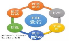   如何寻找TP钱包的马蹄链