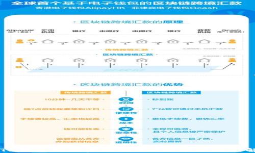 
为什么TP钱包显示金额为0的可能原因及解决方法