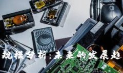 加密货币资产规模分析：