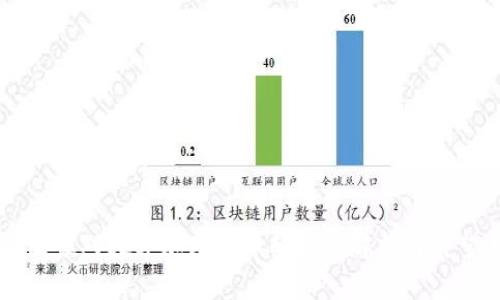 国家对数字加密货币的政策解析与展望
