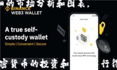 如何通过TP钱包查看TRDG合