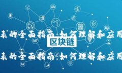 货币加密代码表的全面指