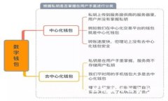 TP钱包买币能赚钱么？深入