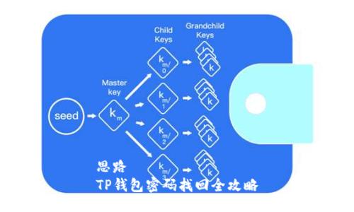 思路
TP钱包密码找回全攻略
