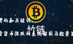 思考的和关键词：加密货