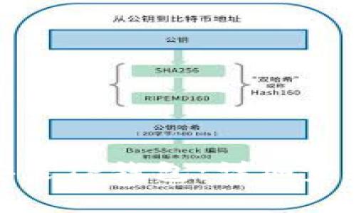 : 安卓手机如何安装TP钱包：详细步骤和常见问题解答
