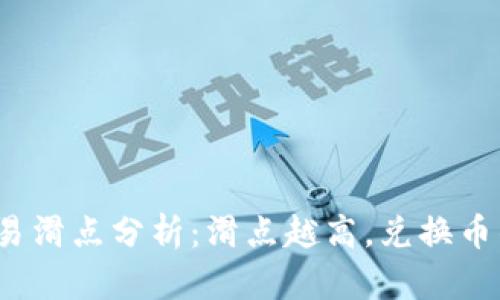: TP钱包中的交易滑点分析：滑点越高，兑换币的成本是否越贵？