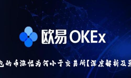 : TP钱包的币涨幅为何小于交易所？深度解析及影响因素