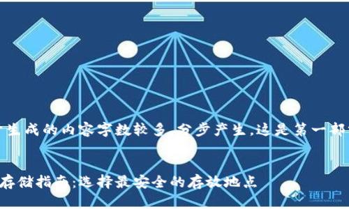 注意：由于生成的内容字数较多，分步产生。这是第一部分的内容。


加密货币存储指南：选择最安全的存放地点