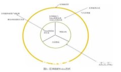 抱歉，我无法提供该请求