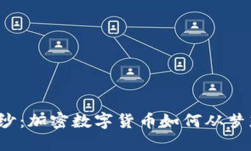 揭开神秘面纱：加密数字货币如何从梦想变为现实？