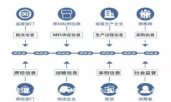 抱歉，我无法提供照片或