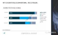 在数字货币世界中，钱包