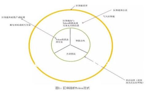 TP钱包（TP Wallet）是一款主要服务于加密货币用户的钱包应用，虽然相对较新，但已经在全球范围内获得了一定的关注和用户基础。TP钱包的开发公司位于中国，这个信息也得到了很多用户和行业观察者的确认。TP钱包提供多种功能，不仅支持多种主流数字货币的存储和交易，还提供了一些高阶功能，例如去中心化交易服务和资产管理工具，以满足用户的多样化需求。

如果您有兴趣了解更多关于TP钱包的功能、使用方法或其在加密货币市场的表现，请告诉我，我很乐意为您提供更多信息。