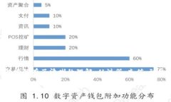 在此，我将为您详细介绍