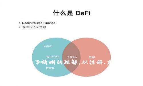 在此，我将为您详细介绍如何使用TP钱包博饼，重点是操作步骤、注意事项和一些小技巧，帮助您更好地理解这个过程。我们将分段落进行探讨，以便您清晰地掌握每个步骤。

一、TP钱包简介
TP钱包是一款非常受欢迎的数字钱包，它为用户提供安全、便捷的加密货币交易和管理服务。用户可以在TP钱包中存储多种数字资产、进行快速交易、参与去中心化金融（DeFi）项目等等。而博饼则是TP钱包中的一个特色功能，通过博饼，用户可以参与有趣的游戏和活动，赢取数字资产。

二、注册与设置TP钱包
在使用博饼功能之前，您需要首先下载并注册TP钱包。以下是具体的步骤：
ol
    li在应用商店或TP钱包官网上下载安装包，并按照提示完成安装。/li
    li打开TP钱包，选择“注册”功能。您需要提供电子邮件或手机号码，并设置一个安全密码。/li
    li提交注册信息后，系统会发送验证邮件或短信，按照指引完成验证。/li
    li登录后，建议您立即备份助记词，以免后续出现无法恢复账号的情况。/li
/ol

三、充值数字资产
为了参与博饼活动，您需要向TP钱包中充值一定数量的数字资产。您可以通过以下方式充值：
ol
    li通过银行转账或信用卡购买数字资产，然后将其转入TP钱包指定地址。/li
    li如果您已经在其他钱包中拥有数字资产，可以通过输完成提取至TP钱包地址。/li
/ol
注意：在充值时，请仔细检查地址的准确性，以避免资产损失。

四、了解博饼规则
接下来，您需要了解TP钱包博饼的基本规则和玩法。博饼通常是基于随机抽取的机制，用户参与博饼时可以根据自己的下注金额选择不同的玩法。一般而言，博饼分为几个等级，获得的奖励也会根据等级的不同而有所差异。
在博饼活动中，玩家使用数字资产进行“下注”，每次博饼的结果会在规定时间内自动生成。

五、参与博饼游戏
完成充值后，您可以开始参与博饼活动。具体步骤如下：
ol
    li在TP钱包主界面，找到“博饼”选项并点击进入。/li
    li浏览当前的博饼活动，查看不同活动的规则与奖金。/li
    li选择您感兴趣的活动，输入您的下注金额，并确认参与。/li
    li等待活动结束，系统会自动生成结果。您可以查看自己的中奖情况和奖励。/li
/ol

六、兑奖与提现
如果您在博饼活动中获胜，系统会自动将奖品发放到您的TP钱包中。您可以随时选择提现，将数字资产转出。具体操作如下：
ol
    li在TP钱包中找到“提现”选项，输入您希望提现的金额。/li
    li输入提现的目标地址，并确认信息的准确性。/li
    li完成后，提现申请将会被处理，通常在短时间内即可到账。/li
/ol

七、注意事项
在使用TP钱包博饼时，以下几点需要特别注意：
ul
    li确保您的密码和助记词保密，不要轻易透露给他人，以防止资产被盗。/li
    li参与博饼活动时，请根据自己的经济情况理性下注，避免造成不必要的经济损失。/li
    li定期更新TP钱包的应用程序，确保您的钱包使用最新版本，享受更好的安全保障和体验。/li
/ul

八、结语
使用TP钱包博饼是一种愉快的方式来体验数字资产的游戏乐趣。通过以上步骤的详细介绍，您现在应该对如何使用TP钱包博饼有了清晰的理解。从注册、充值，到参与游戏和兑奖，这些都是您在使用过程中的重要环节。希望您能通过博饼获得愉快的体验和意想不到的收获！

最后，请记得保持对市场变化的敏感，理性对待投资，尊重每一次博饼的体验，因为快乐应该是最重要的。