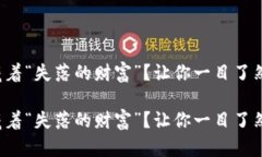 很怕你的TP钱包藏着“失落