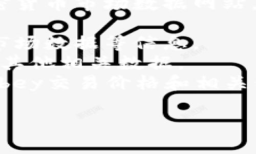 关于加密货币Abey的价格详情，建议您查看经常更新的加密货币交易所或加密货币市场数据网站，这里可以获得最新的价格、交易量以及市场趋势分析。以下是一些常用的资源：

1. **CoinMarketCap**：提供各种加密货币的实时价格数据，包括价格波动、市场数据等信息。
2. **CoinGecko**：另一个流行的网站，提供加密货币的实时价格、市场分析和其他相关数据。
3. **Binance**、**Coinbase** 等交易所：可以直接在这些平台查看当前的Abey交易价格和相关信息。

如果您还有其他关于Abey或加密货币的问题，欢迎继续提问！