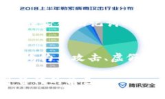 在了解TP钱包和IM钱包的助