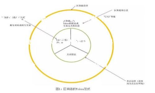   勇敢迈出一步，轻松在苹果手机上下载TP钱包！ / 
 guanjianci TP钱包, 苹果手机, 下载步骤 /guanjianci 

引言
在数字货币的世界中，钱包应用是连接你与虚拟资产之间的桥梁。而TP钱包作为一个备受欢迎的加密货币钱包，自然吸引了众多用户，尤其是那些使用苹果手机的人。如果你想在苹果手机上下载TP钱包，但又不知道从何入手，别担心！本文将为你详细介绍下载的每一个步骤，并解答你可能遇到的疑问。

了解TP钱包
TP钱包是一个多功能的数字资产管理工具，支持多种区块链资产的存储和交易。在使用TP钱包之前，了解它的基本功能和优势是非常重要的。用户可以安全地查看和管理各种加密货币，参与去中心化金融（DeFi）活动，甚至轻松进行链上交易。
除了基本的存储功能，TP钱包还提供了用户友好的界面，使得即使是新手也能快速上手。它的安全性也非常高，支持多种安全措施来保护用户的资产。

下载TP钱包的第一步：访问App Store
要下载TP钱包，首先需要在你的苹果手机上找到并打开App Store。App Store是苹果手机上唯一的官方应用下载平台，里面汇集了海量的应用程序。在你的主屏幕上，你可以很容易地找到这个蓝色的图标，点击进入。

第二步：搜索TP钱包
在App Store的顶部有一个搜索栏，你只需在此输入“TP钱包”或者“TP Wallet”，然后点击搜索按钮。此时，App Store会显示出与搜索关键词相关的应用列表。在这个列表中，找到官方的TP钱包应用，通常有一个显著的标志和高评价。

第三步：确认应用信息
在你找到TP钱包应用后，点击进入应用的详细信息页面。在这个页面上，你可以看到应用的描述、评价、截图及更新日志。在下载之前，请仔细阅读这些信息，确保这是你需要的官方应用。而且查看用户评价也是个不错的主意，它能让你了解其他用户的使用体验。

第四步：开始下载
确认无误后，点击“获取”按钮开始下载。你可能需要输入你的Apple ID密码，或者使用Face ID/Touch ID来验证身份。下载在几秒钟内就会完成，取决于你的网络速度。

第五步：安装TP钱包
下载安装后，TP钱包会自动出现在你的主屏幕上。点击图标打开应用，你将被引导进入初始设置或注册流程。根据提示操作，创建一个新的钱包或者恢复一个已有钱包。这一步至关重要，一定要确保你记住你的助记词，以便之后安全恢复。

使用TP钱包的基本步骤
一旦设置完成，你就可以开始使用TP钱包来管理你的数字资产。你可以在主界面查看资产总览、进行余额查询以及转账、收款等操作。TP钱包支持多种主流的加密货币，你可以根据个人需求进行交易。

安全使用TP钱包的建议
虽然TP钱包具备良好的安全性，但作为用户你也需要采取一些额外的措施来保护自己的资产。建议定期更新应用，使用强密码，并开启双重验证。同时，尽量避免在公共网络中进行交易，以防止潜在的安全风险。

总结
凡事都有个开始，下载TP钱包并不复杂，只需几步简单的操作就能够顺利完成。无论你是加密货币的新手还是资深玩家，都可以根据以上步骤在苹果手机上成功下载并安心使用TP钱包。伴随着区块链技术的发展，加密货币钱包的使用场景只会越来越广泛。在这个数字化快速发展的时代，抓住机会，与TP钱包一起开启你的数字资产管理之旅吧！ 

希望这些信息对你有所帮助，若有其他疑问或者需要进一步的信息，欢迎随时询问！