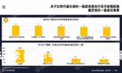 在TP钱包中成功卖出SGB的终