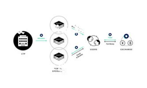   被盗的TP钱包是否还安全？揭示你不知道的真相！ / 
 guanjianci TP钱包, 加密货币, 网络安全 /guanjianci 

引言：数字资产的脆弱性
在这个信息化飞速发展的时代，数字资产如比特币、以太坊等加密货币越来越受到人们的关注。TP钱包作为加密货币的一种存储工具，其安全性成为了用户们最关心的话题之一。然而，这种安全性在黑客攻击和网络盗窃频繁发生的现状下，引发了更大的疑虑。这篇文章将探讨“被盗的TP钱包是否还安全”这一问题，并提供一些实用的建议，帮助用户保护他们的数字资产。

什么是TP钱包？
TP钱包是一种加密数字货币钱包，主要用于存储、发送和接收多种数字资产。与传统钱包不同，TP钱包拥有多种功能，如资产管理、交易记录、市场行情查询等。用户可以通过TP钱包方便地管理自己的加密货币，然而这也带来了潜在的安全隐患。

被盗的TP钱包到底安全吗？
当你发现自己的TP钱包被盗时，首先可能会感到手足无措。钱包被盗意味着黑客已经获得了你的私钥或者助记词，这直接影响了用户的资产安全。通常情况下，钱包被盗后，以下几种情况会发生：

ul
    listrong资产被迅速转移：/strong黑客通常会在短时间内将钱包中的资产转移到其他地方，利用各种手段将其洗白。/li
    listrong难以追踪：/strong由于区块链的匿名性，追踪被盗资产的流向是一大难题。一旦资产被转移，找回的可能性极低。/li
    listrong个人信息泄露：/strong若钱包受到攻击，用户的个人信息可能也会被泄露，进而引发更大的安全隐患。/li
/ul

总的来说，被盗的TP钱包基本上是不安全的。一旦黑客获取了对该钱包的控制权限，用户的数字资产就处于极大的危机之中。

如何降低钱包被盗风险？
虽然数字资产面临许多安全风险，但用户能够采取一些措施，以降低TP钱包被盗的可能性：

ul
    listrong增强密码强度：/strong使用复杂且独特的密码组合，避免使用常见的单词或数字串。考虑使用密码管理器来生成和存储复杂密码。/li
    listrong启用双重身份验证：/strong确保在TP钱包中启用双重身份验证（2FA），增加额外的安全层级。/li
    listrong定期更新钱包：/strong及时更新钱包软件，以确保获得最新的安全补丁和功能改进。/li
    listrong分散存储：/strong考虑将资产分散存储在多个钱包中，而不是将所有资金存储在同一个TP钱包里，以降低整体风险。/li
    listrong定期检查账户活动：/strong密切关注钱包的交易记录，及时发现可疑操作。/li
    listrong备份助记词：/strong安全地备份你的助记词，并确保其不被他人获取，特别是在不安全的网络环境下。/li
/ul

被盗后的应对措施
如果不幸遭遇钱包被盗，用户应立即采取一些措施来应对这个情况：

ul
    listrong立即更改密码：/strong如果你还能够访问你的TP钱包，首先更改密码，尽量防止黑客继续访问。/li
    listrong冻结资金：/strong如果平台支持冻结账户，请立即寻求帮助，冻结所有资金，防止黑客转移资产。/li
    listrong联系技术支持：/strong一些钱包服务提供商具有专业的技术支持团队，能够帮助用户解决安全问题，尝试向他们报告被盗事件。/li
    listrong尽量追踪资产：/strong利用区块链浏览器追踪被盗资金的流向，记录下任何可疑地址，以便未来调查之用。/li
    listrong报警：/strong在一些情况下，联系当地执法机关也是一个可行的选择，尤其是当涉及到较大金额时。/li
/ul

现实中的案例分析
近年来，关于TP钱包被盗的新闻屡见不鲜。其中有些案件涉及的金额高达数百万美元。例如，某知名的加密投资者在未开启双重身份验证的情况下，其TP钱包被黑客盗取，导致其所有资产被转移。尽管他随后向钱包服务商报告了事件，但由于转移过程的匿名性，最终追回资金的希望很渺茫。

此外，还出现过利用钓鱼网站来窃取用户信息的案例。一些黑客伪造了真实的TP钱包登录网站，通过发送电子邮件诱骗用户输入他们的私钥，最终导致许多人遭遇损失。这些案例无疑提醒了我们，保持警惕，增强意识，是保护个人财产的重要措施。

未来的安全技术展望
随着技术的发展，数字钱包的安全性也在不断提升。未来我们可能会看到以下几种新兴的安全技术：

ul
    listrong生物识别技术：/strong如指纹识别、面部识别等技术的广泛应用，将给钱包提供更加安全的身份认证方式。/li
    listrong多重签名技术：/strong此技术需要多个用户的授权才能完成交易，大大增强了资金的安全性。/li
    listrong智能合约：/strong一些去中心化钱包通过智能合约实现资产的自我保护，保护用户免受欺诈。/li
/ul

与此同时，随着区块链技术的不断演进，用户在选择钱包时需更加谨慎，优先选择那些在安全性上有良好声誉和口碑的产品。同时，用户在使用这些钱包时，要保持警惕，定期检查安全更新和翻阅相关的安全指南。

结束语
作为数字货币的持有者，维护个人资产的安全是一项长期的责任。TP钱包虽然提供了方便的存储和管理功能，但安全意识的提升、风险的控制、应对措施的得当，多样化的保护手段与技术进步同样重要。要想在加密货币的海洋中保守并增值自己的资产，用户就必须时时刻刻保持警惕，做到未雨绸缪。希望本文能给予每位用户一些启发，让我们共同构建更加安全的数字资产环境。