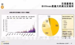 TP钱包：你信任的数字资产
