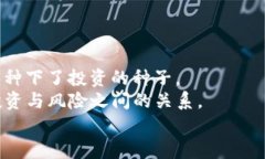 tiaoti深入探讨GTA中的加密