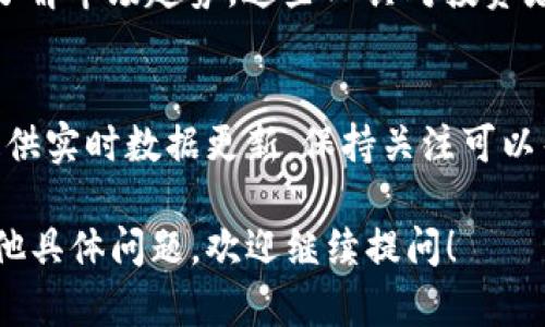 关于TP钱包市场一栏的显示，你可以通过以下步骤来查看和了解相关信息：

步骤一：打开TP钱包应用
首先，你需要在手机上找到并打开TP钱包应用。这是你查看市场信息的第一步。

步骤二：登录账户
如果你已经注册了TP钱包账户，输入你的登录信息进行登录。如果你还没有账户，可能需要先进行注册。

步骤三：找到市场一栏
登录后，通常在应用的底部导航栏或者首页，你会看到一个“市场”或“交易”选项。点击这个选项，就可以进入市场界面，查看各种加密货币的实时数据。

步骤四：查看市场信息
在市场界面，你会看到各类数字资产的信息，包括价格、涨跌幅、成交量等。这些信息帮助你做出更为明智的投资决策。

步骤五：使用筛选和搜索功能
如果你希望查看特定的加密货币，可以使用搜索栏输入你感兴趣的货币名称，比如“比特币”或“以太坊”。另外，许多应用也提供了筛选功能，可以让你按涨跌最快或市值大小进行排序。

步骤六：学习和分析
建议你利用市场一栏的各种分析工具，比如K线图或深度图，帮助你更好地了解市场趋势。这些工具对投资者来说是非常有价值的分析资源。

步骤七：保持关注更新
加密货币市场波动很大，因此定期查看市场信息非常重要。TP钱包通常会提供实时数据更新，保持关注可以帮助你把握机会。

希望以上步骤能帮助你顺利找到并使用TP钱包的市场一栏信息。如果有其他具体问题，欢迎继续提问！