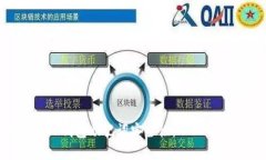 如何确认你的TP钱包助记词