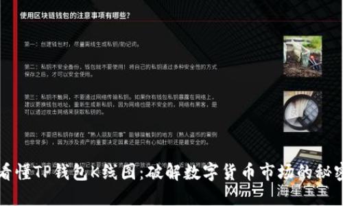 看懂TP钱包K线图：破解数字货币市场的秘密