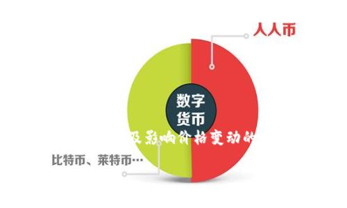 在撰写一篇关于加密货币价格的文章之前，需要明确当前市场的情况以及影响价格变动的因素。以下是关于加密货币价格前三名的介绍，并将使用相关格式。

加密货币价格：谁能在激烈竞争中稳坐前三？