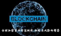 全球加密货币市值飙升：